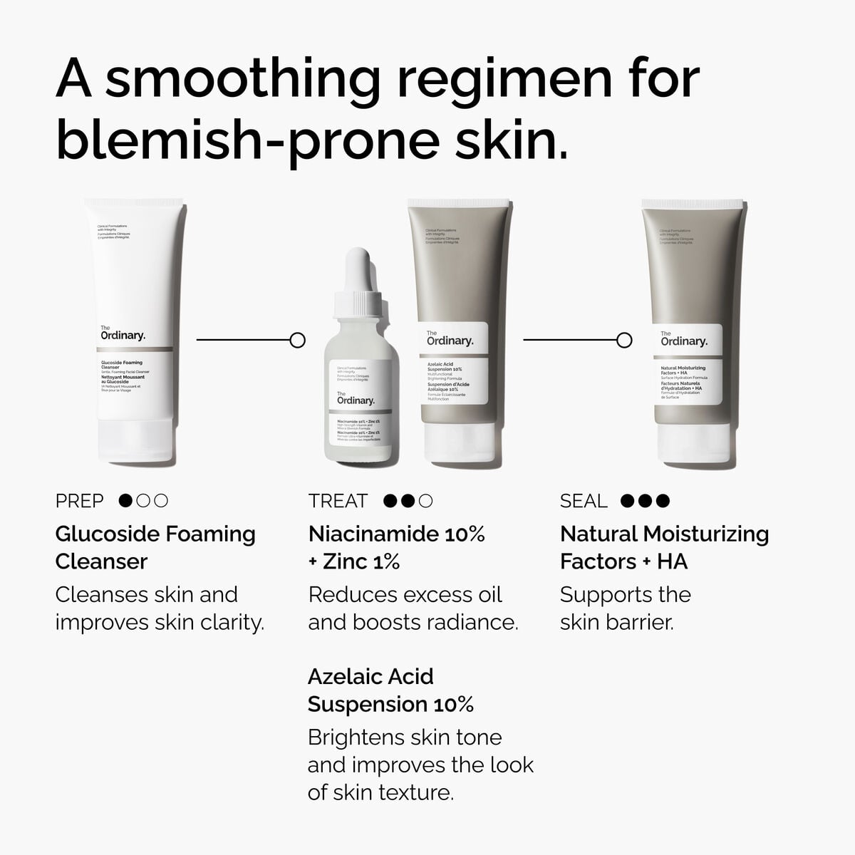 Azelaic Acid 10% - Daily Clean