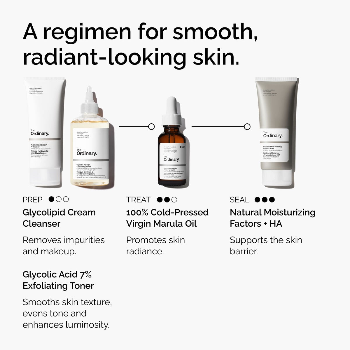 100% Cold-Pressed Virgin Marula Oil - Smooth Finish