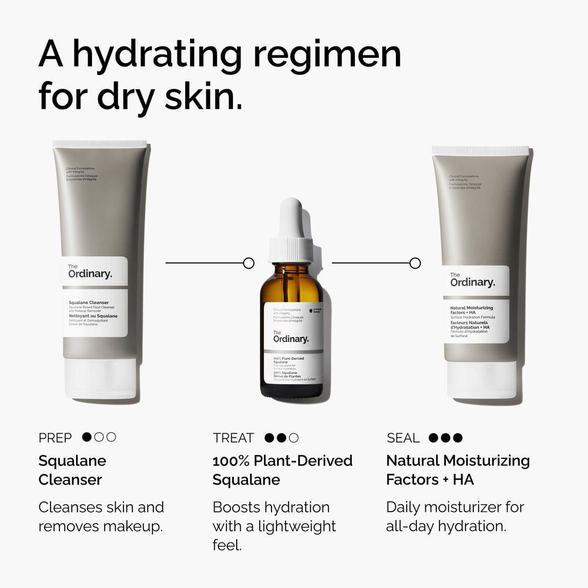 100% Plant-Derived Squalane - Daily Care