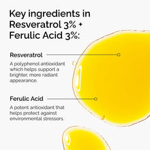 3% + Ferulic Acid 3% - Easy Routine
