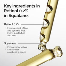Retinol 0.2% in Squalane - Simple Care