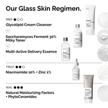 Multi-Active Delivery Essence - Clean Color
