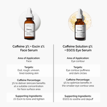 3% + Escin 1% Face Serum - Clear Balance