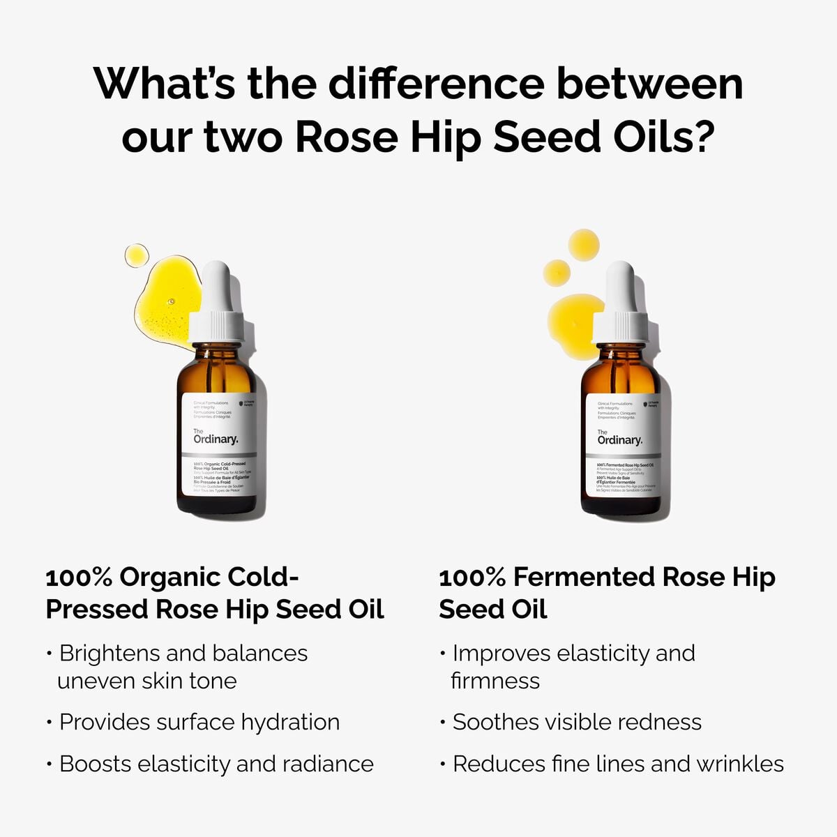 100% Fermented Rose Hip Seed Oil - Bright Finish