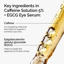 5% + EGCG Eye Serum - Daily Set