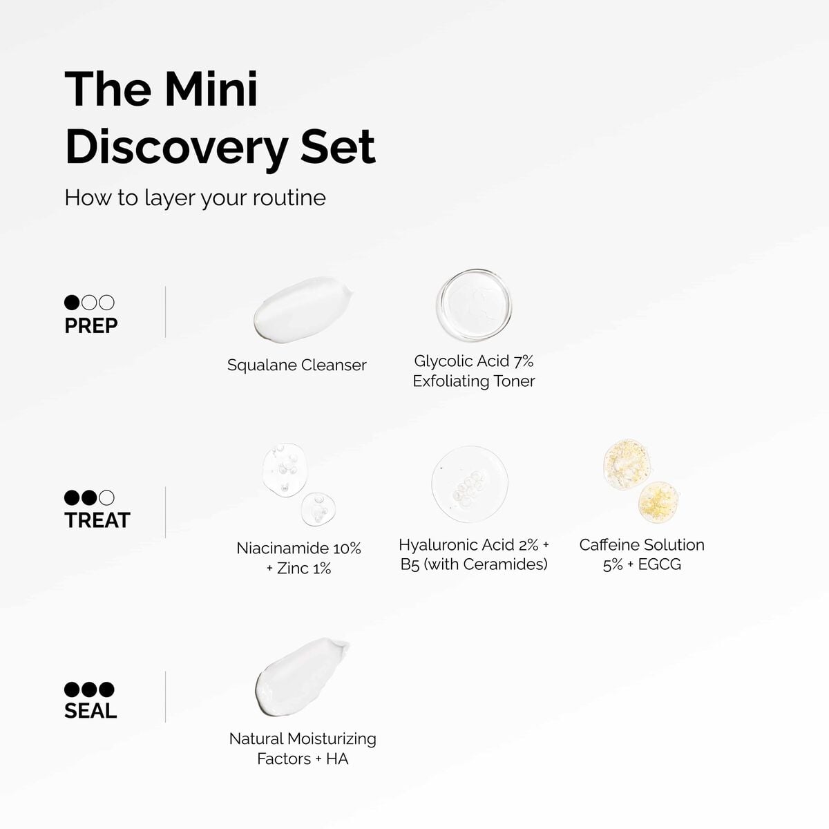 The Mini Discovery Set - Daily Set