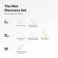 The Mini Discovery Set - Travel Edit
