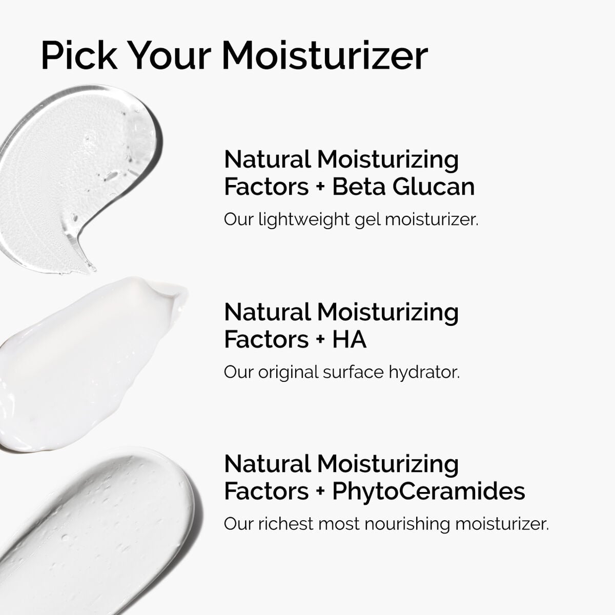 Natural Moisturizing Factors + HA - Ready Look