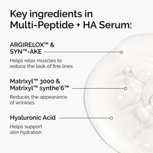 Multi-Peptide + HA Serum - Ready Look