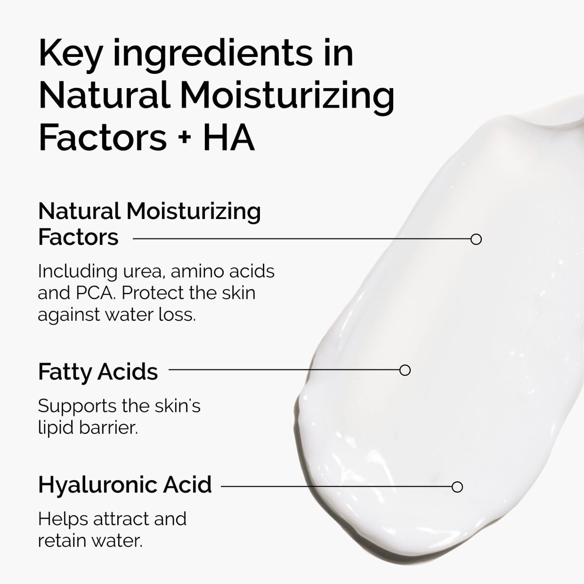 Natural Moisturizing Factors + HA - Ready Look