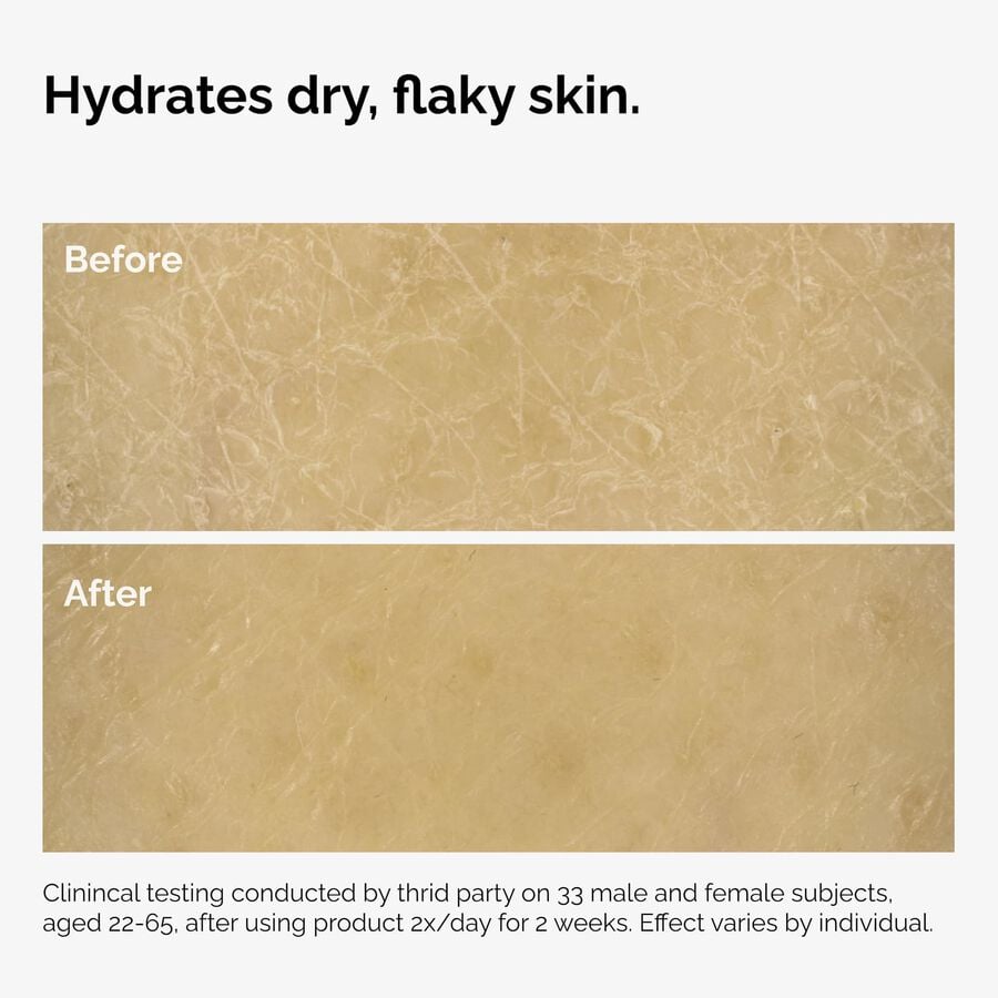 The Body Care Collection - Simple Edit