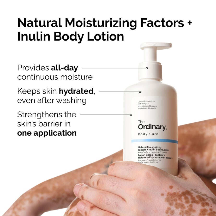 The Body Care Collection - Simple Edit