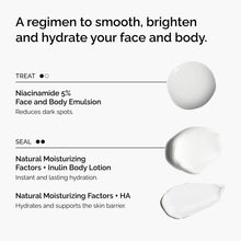The Face & Body Set - Easy Set