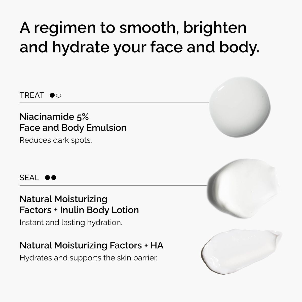 The Face & Body Set - Daily Set