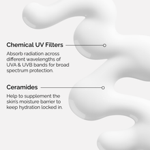 UV Filters SPF 45 Serum - Modern Blend