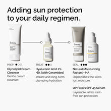 UV Filters SPF 45 Serum - Fresh Notes