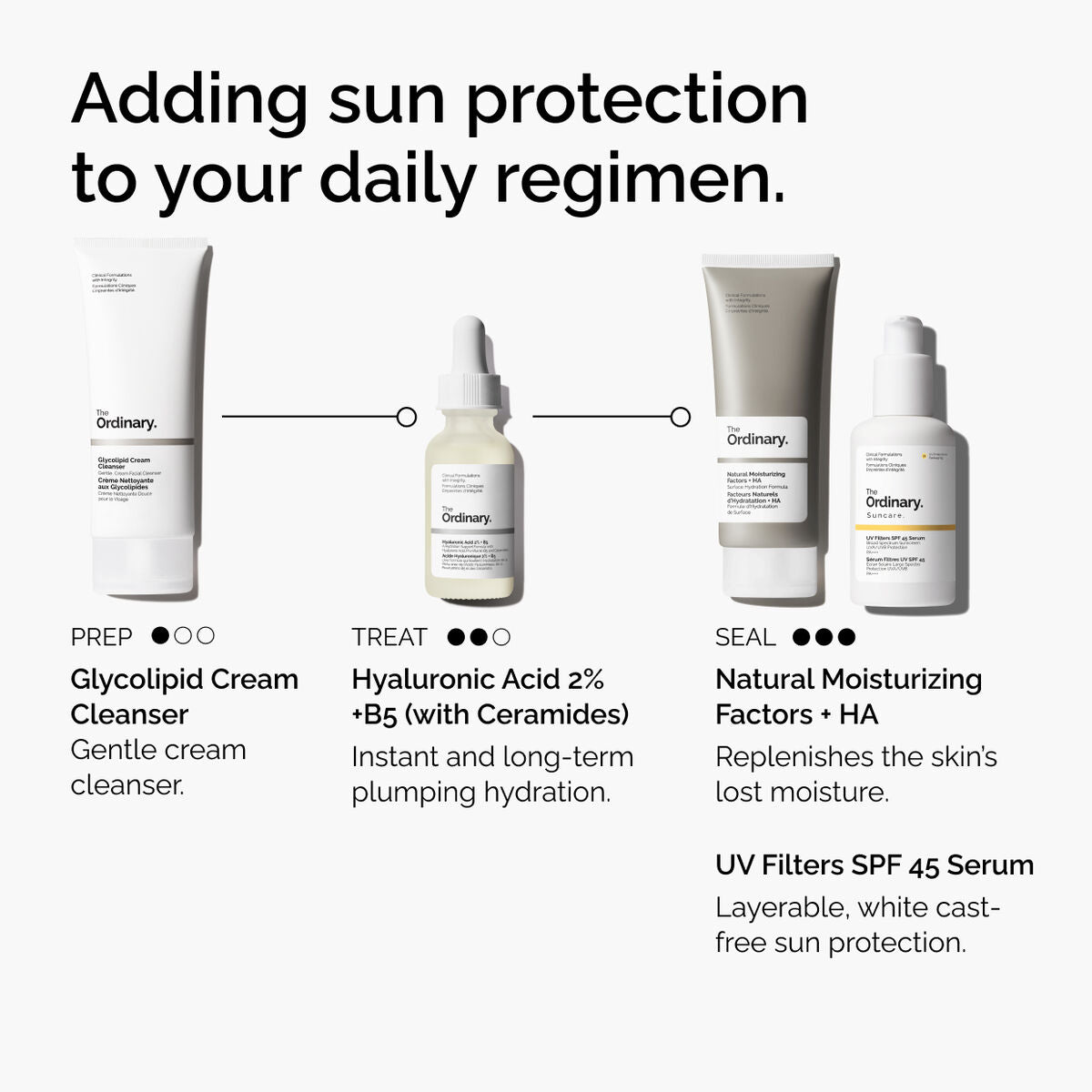 UV Filters SPF 45 Serum - Modern Blend